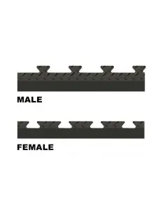 CheckerLok Edging Strips (Male/Female) - 