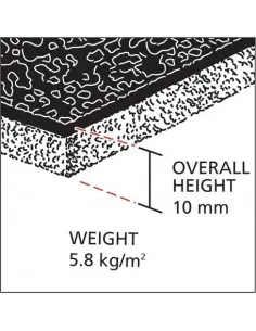 SPARKSAFE Welding Matting, 10mm thick -  2