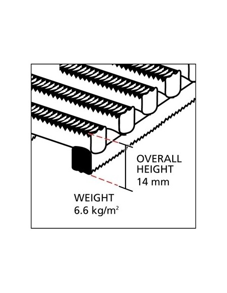 Crossgrip Roof Walkway Matting, 14mm thick - 