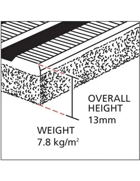 ZED TRED Ribbed Anti-Fatigue Matting, 13mm thick - 